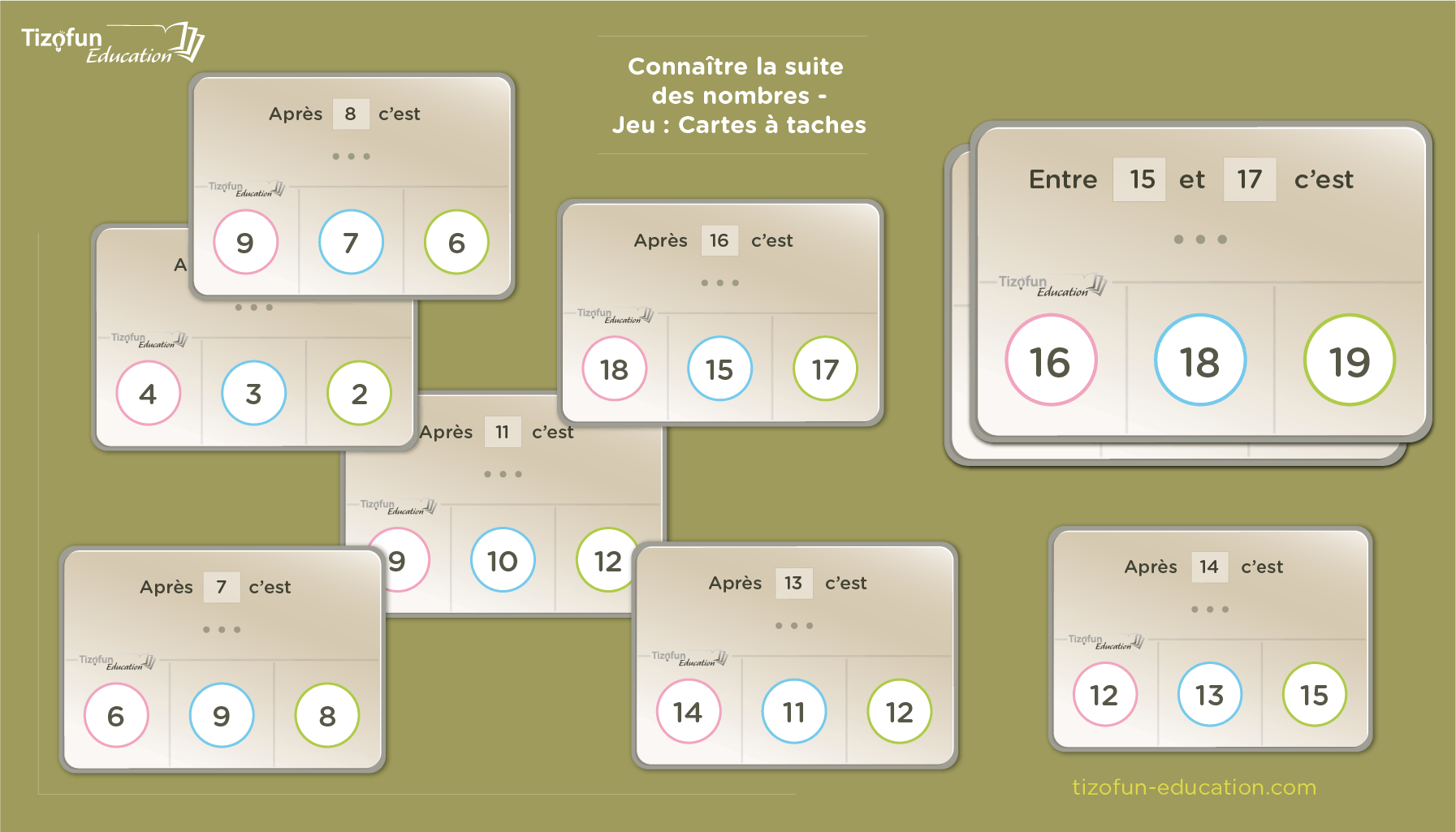 Comprendre la suite des nombres : le nombre qui vient avant après entre