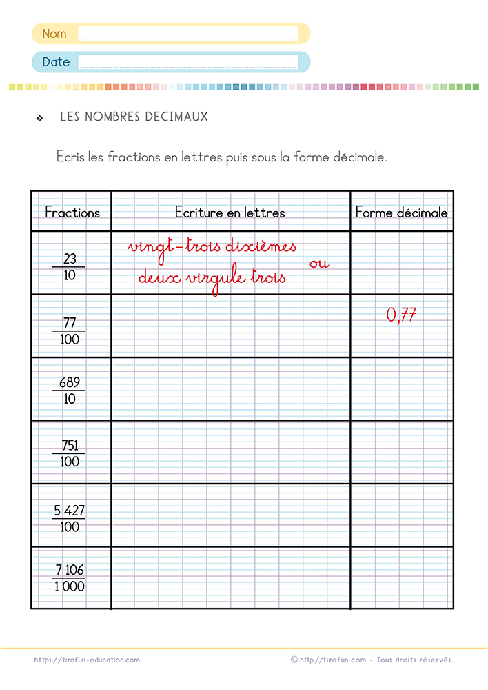 Support imprimable de numération pour associer écriture fractionnaire et écriture décimale grâce à un tableau Seyès reliant fraction décimale, écriture en lettres et nombre à virgule.