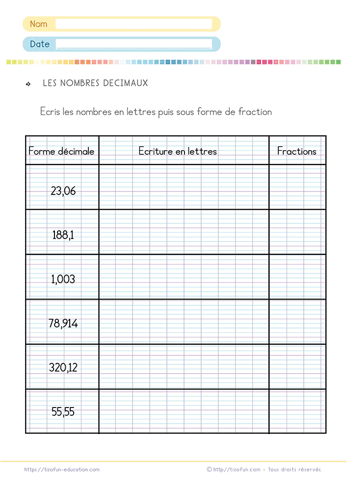 Exercice de numération sur tableau Seyès pour passer de l'écriture décimale à l'écriture fractionnaire en utilisant l'écriture en lettres comme étape de compréhension.