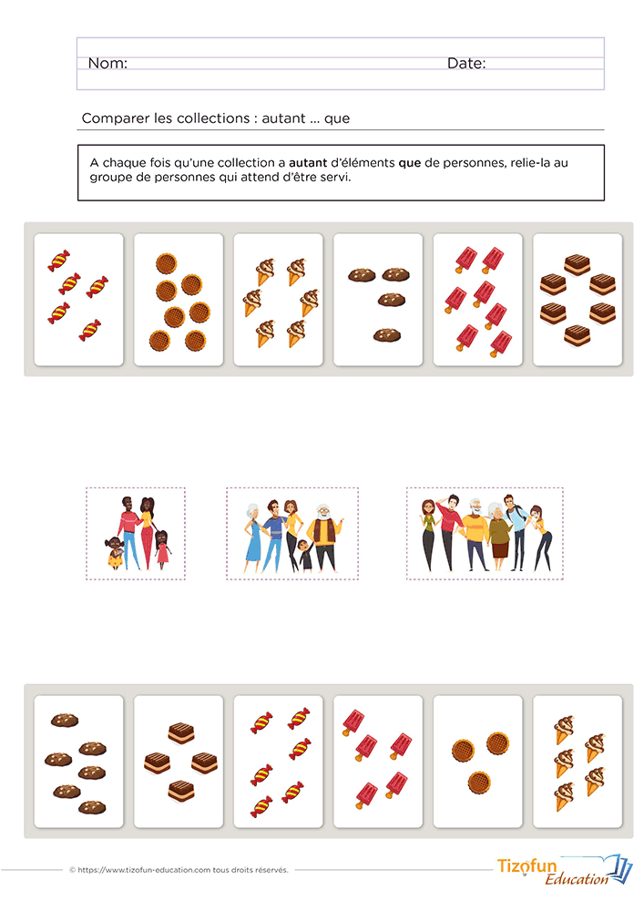 Exercice de numération en Maternelle GS où des groupes de personnes sont associés à des collections de gourmandises afin de travailler le vocabulaire mathématique « autant que » et la correspondance entre des quantités égales.