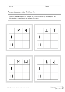 Tableau à double entrée des lettres en GS CP : discrimination visuelle et logique