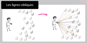 Exercice de graphisme PS MS consistant à relier les chiens avec des lignes obliques orientées.