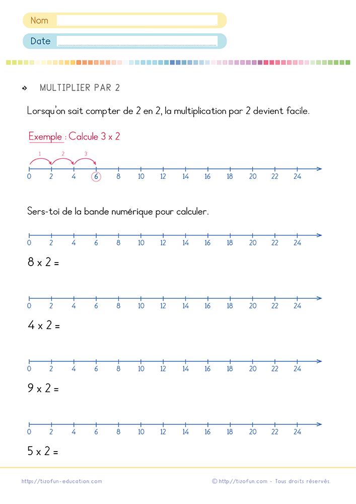 Exercice de table de multiplication par 2 CP CE1 avec bande numérique permettant de visualiser les bonds de deux en deux pour calculer chaque produit.