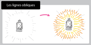 Ajoutez des rayons lumineux autour d'une lampe grâce à une activité de graphisme PS MS qui développe la précision du geste.