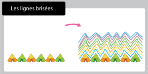 Une activité de graphisme où les enfants prolongent le sommet des tipis avec des lignes brisées afin d'améliorer la précision du geste graphique.