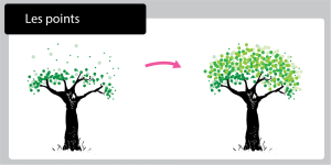 Activité de graphisme sur les points en PS et MS pour compléter le feuillage d'un arbre grâce à des empreintes réalisées au coton-tige.