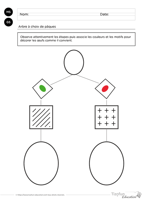 Prévisualisation d'une activité de logique en Maternelle où l'enfant suit un arbre de choix afin d'associer correctement une couleur et un motif avant de décorer un œuf selon les indices proposés.