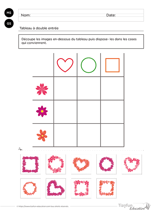 Support pédagogique de Maternelle proposant de classer des fleurs dans un tableau à double entrée grâce au découpage et au collage afin de développer l'observation, la logique, le repérage visuel et la motricité fine.