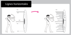 Fiche de graphisme à imprimer proposant de tracer plusieurs flèches horizontales jusqu'à une cible pour préparer l'écriture.