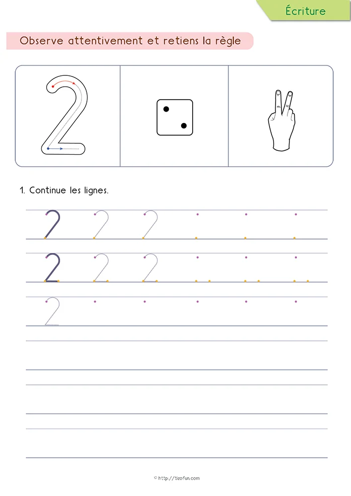 Le chiffre 2 est associé à deux points sur un dé et à deux doigts levés pour aider les enfants de Maternelle à relier quantité, symbole et écriture.