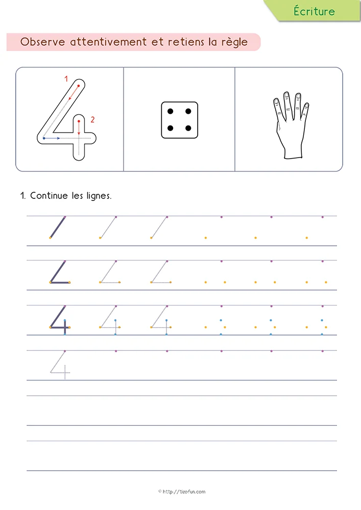 Le parcours complet d'écriture du chiffre 4 est illustré étape par étape, accompagné d'un dé montrant quatre points, d'une main levant quatre doigts et d'exercices de reproduction sur lignage.