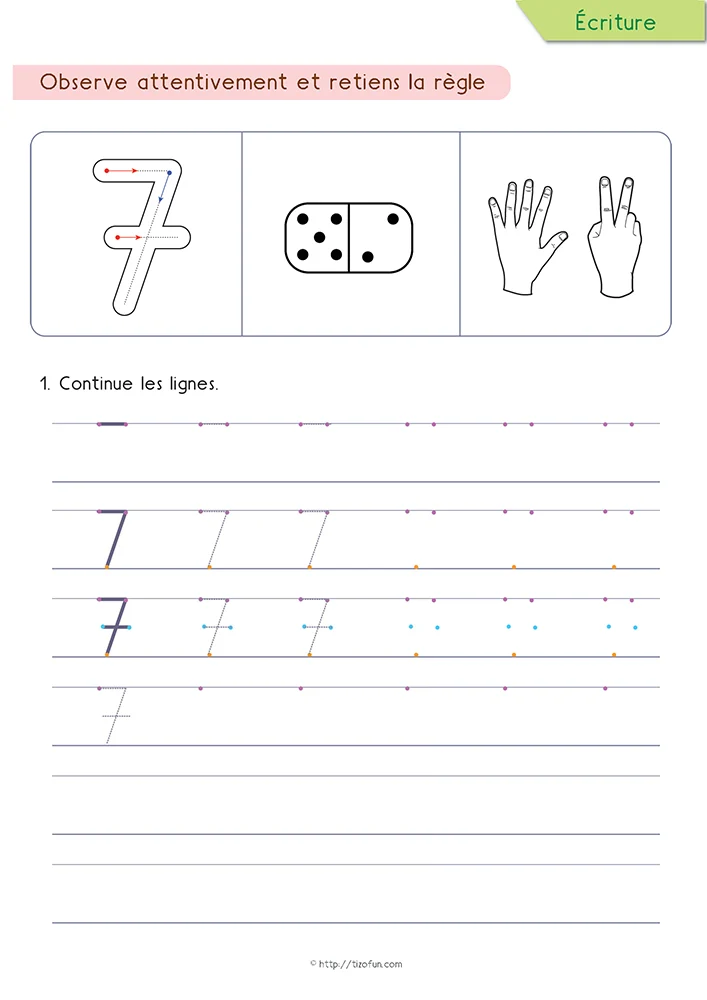 Un parcours d'apprentissage présente le chiffre 7 avec son sens de tracé, un domino représentant sept points, les doigts montrant la quantité correspondante et des lignes d'exercices progressifs pour les élèves de Maternelle.