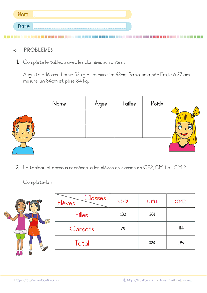 Exercices de résolution de problèmes pour lire et compléter un tableau à double entrée à partir d'un texte et de données numériques.