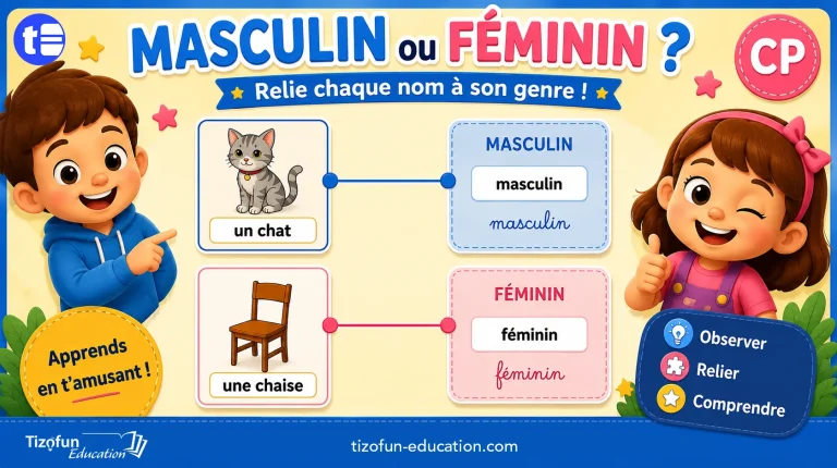 jeu de français pour le CP, relie chaque nom à la bonne famille : masculin ou féminin.