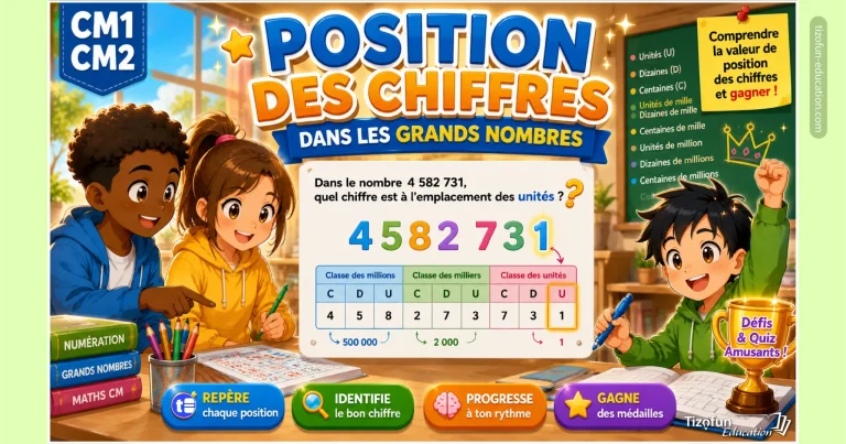 Exercice sur la position des chiffres dans un nombre jusqu'aux centaines de millions - Jeu interactif CM1-CM2 pour identifier la position des chiffres dans un nombre : unités, dizaines, centaines, milliers et millions.