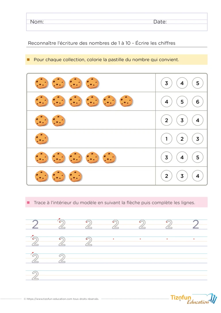 Dénombrer les quantités jusqu'à 10 - reconnaitre les représentations des nombres en maternelle et cp - écrire le chiffre 2
