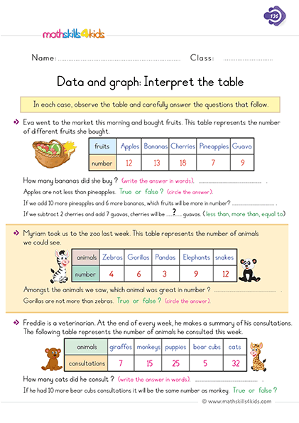 Grade 1 quick witted daily math practices