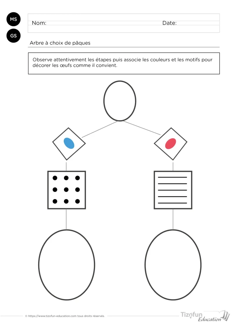 Arbre à choix de paques ou arbre sélectif pour associer les motifs et décorer des oeufs - exercices tableaux à double entrées maternelle
