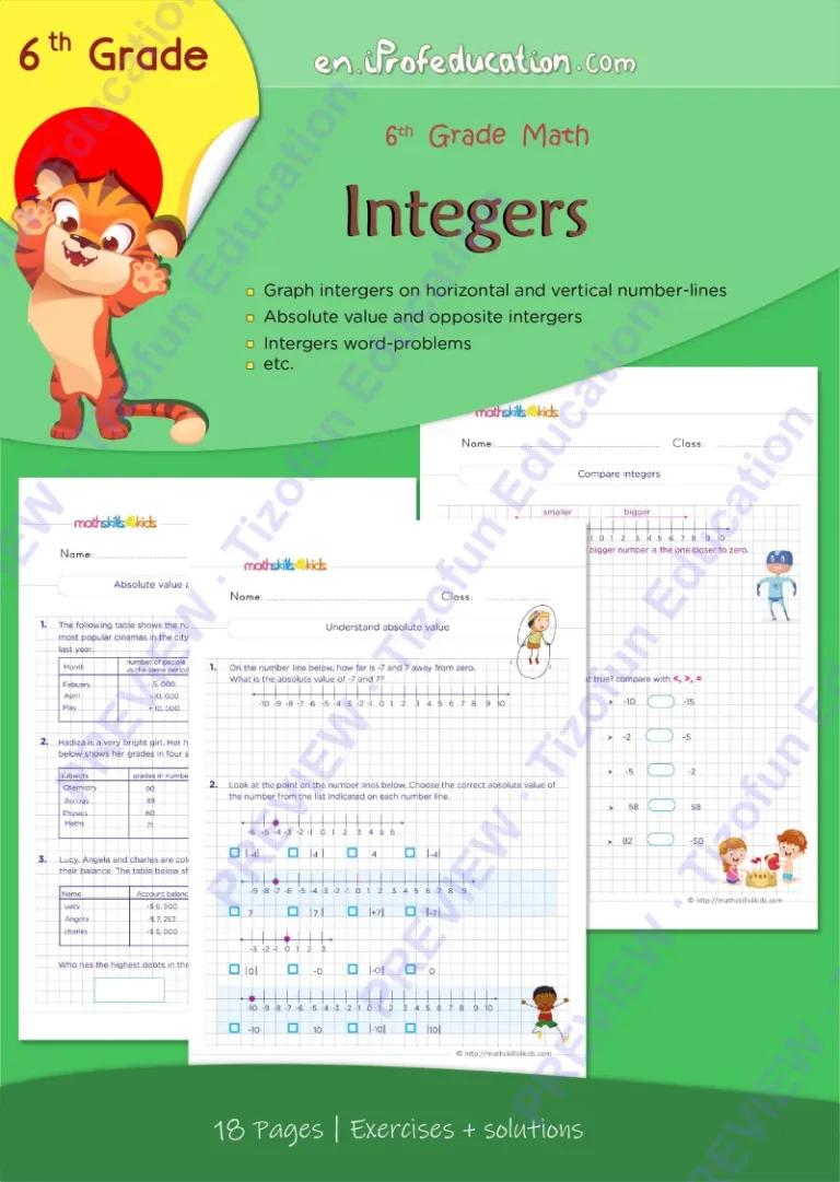 Preview 1 — Grade 6 Integers worksheets with solutions