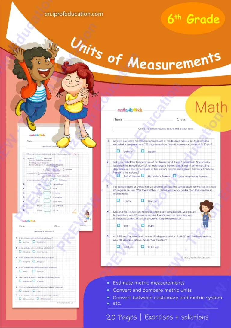 Preview 1 — Grade 6 Units of measurements worksheets with solutions