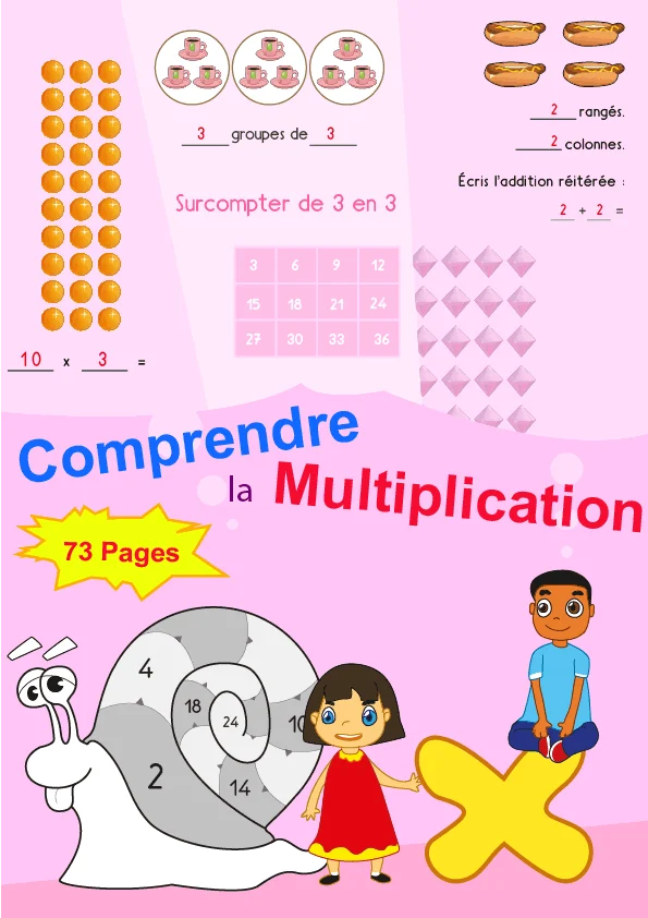 Le sens de la multiplication : 35 fiches et le surcomptage — CE1 · CE2