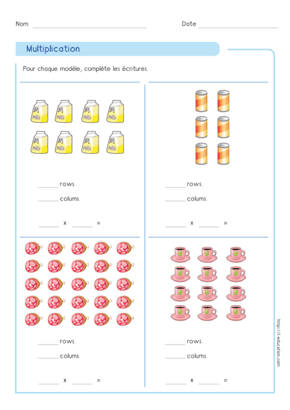 le sens et la base de la multiplication