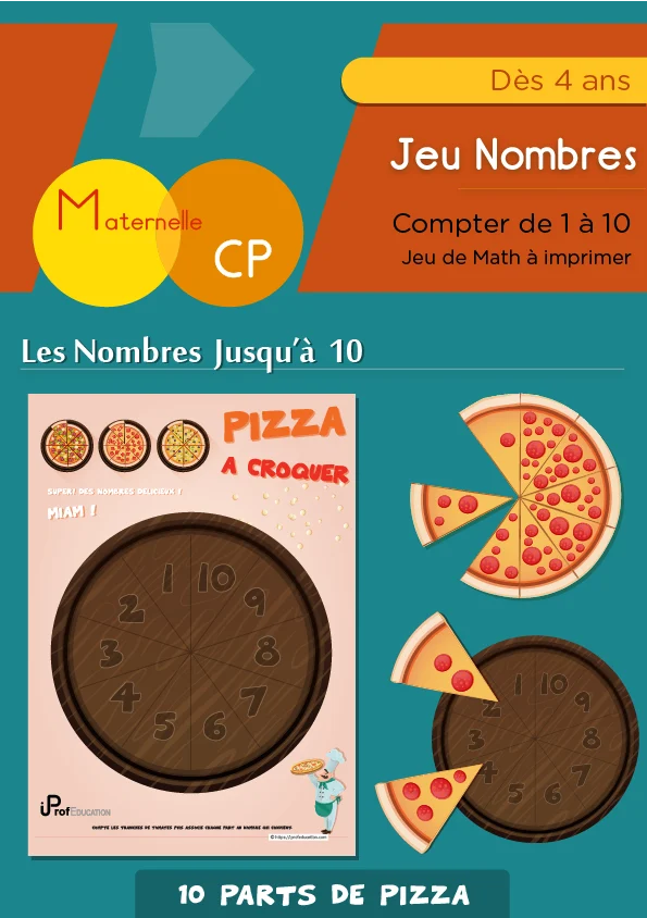 Pizza Math : un plateau et 10 parts à compter — PS à CP