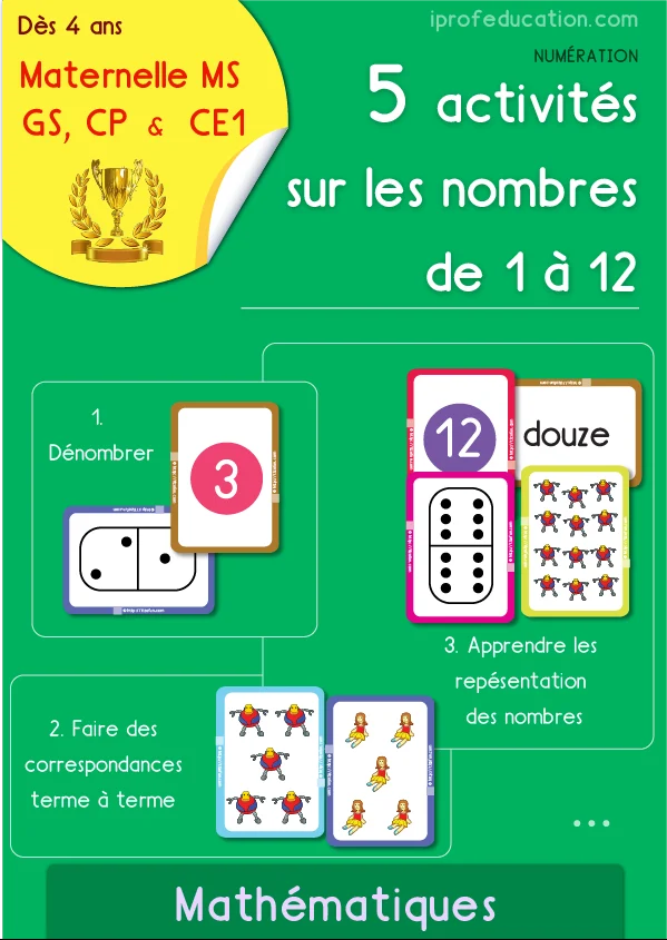 Les nombres de 1 à 12 : 59 cartes pour 5 jeux — MS · GS · CP · CE1