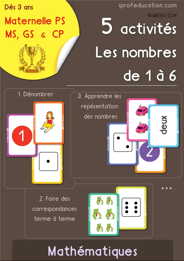 Les nombres de 1 à 6 : 33 cartes pour 5 jeux — PS · MS · GS · CP