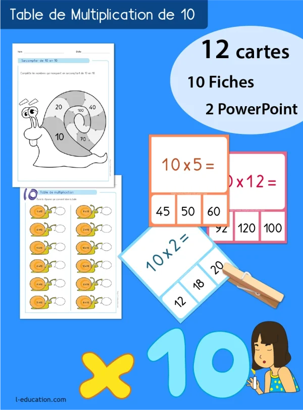 Table de 10 : fiches, cartes memory et quiz PowerPoint — CE1 à CM2