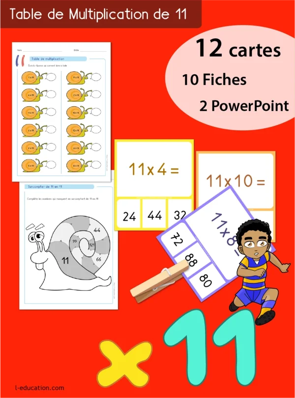 Table de 11 : fiches, cartes memory et quiz PowerPoint — CM1 · CM2