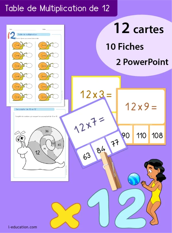 Table de 12 : fiches, cartes memory et quiz PowerPoint — CM1 · CM2