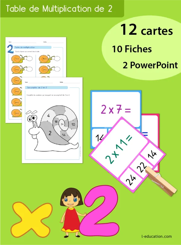 Table de 2 : fiches, cartes memory et quiz PowerPoint — CE1 à CM2