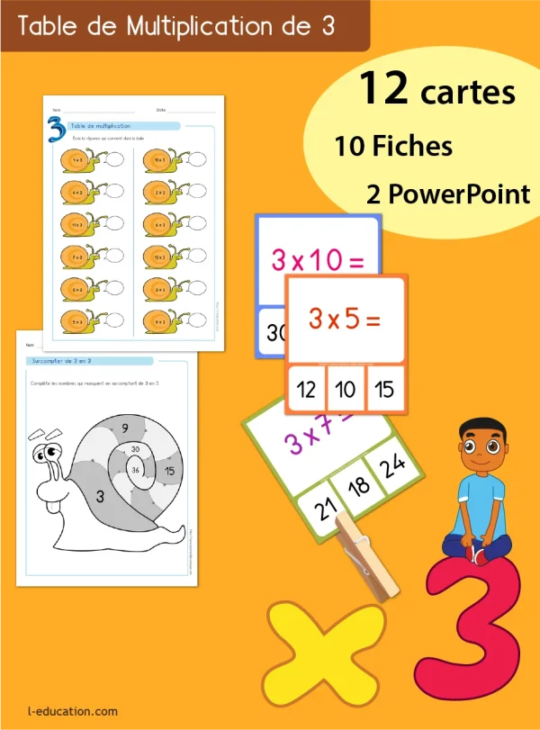 Table de 3 : fiches, cartes memory et quiz PowerPoint — CE1 à CM2