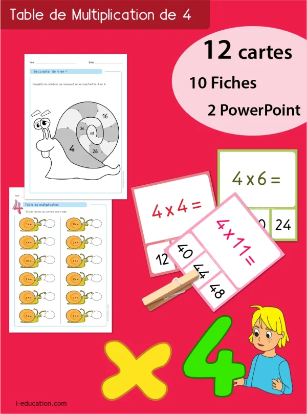 Table de 4 : fiches, cartes memory et quiz PowerPoint — CE1 à CM2