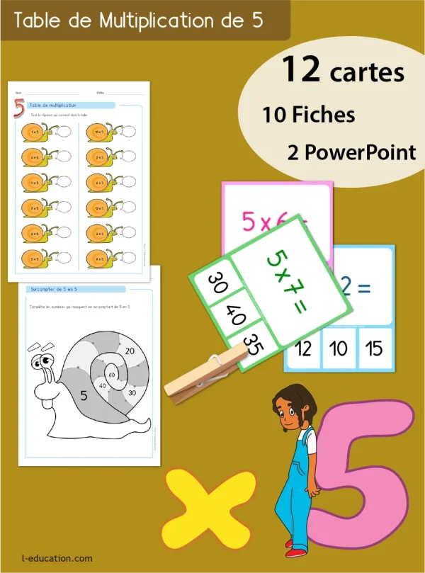 Table de 5 : fiches, cartes memory et quiz PowerPoint — CE1 à CM2