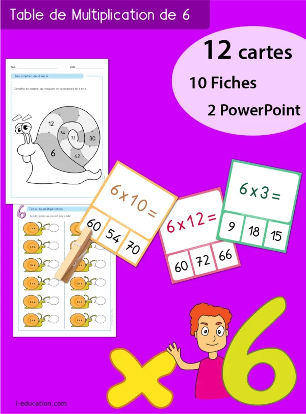 Table de 6 : fiches, cartes memory et quiz PowerPoint — CE2 à CM2