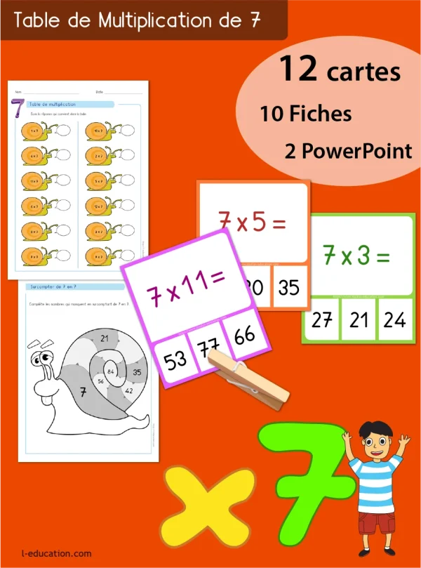 Table de 7 : fiches, cartes memory et quiz PowerPoint — CE2 à CM2