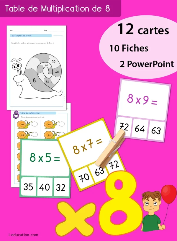 Table de 8 : fiches, cartes memory et quiz PowerPoint — CE2 à CM2