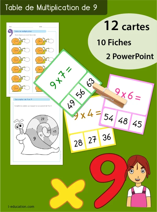 Table de 9 : fiches, cartes memory et quiz PowerPoint — CE2 à CM2