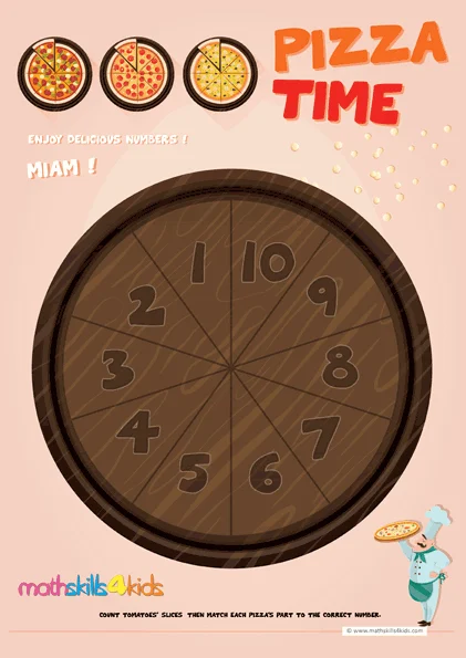 Pizza Numbers Matching Game - 1 to 10