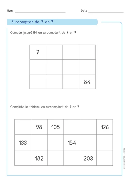 base de la multiplication CP CE1 CE2