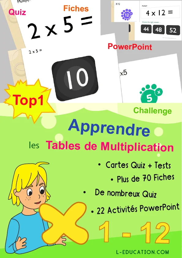 Tables de multiplication de 1 à 12 : le pack complet — CE1 à CM2