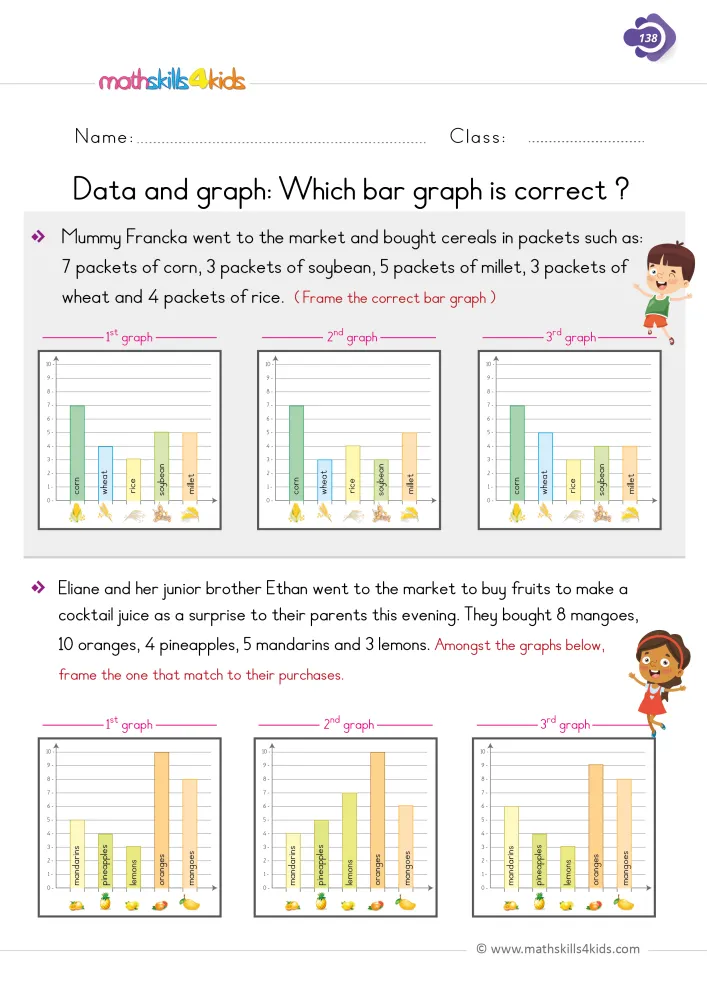 Preview of the bar graph page: six small graphs of corn, wheat, rice, mangoes, oranges and lemons, scaled from 0 to 10.