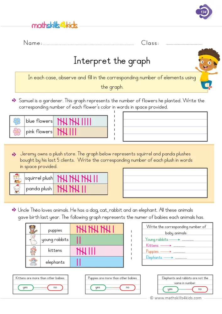 Preview of the tally chart page: three charts of pink bundles of five, lines for totals and three yes or no statements.