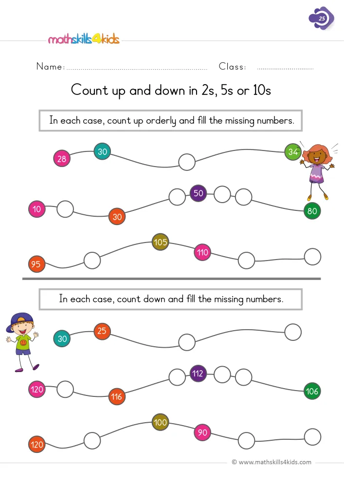 Preview of the skip counting page: paths like 28, 30, 34 and 120, 116, 112, 106 with blank circles for the missing numbers.