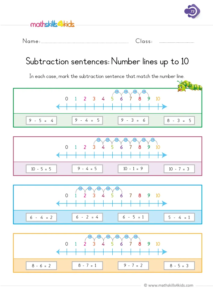 Preview of the number line page: hops from 9 to 5, 10 to 3, 6 to 1 and 8 to 2, with a caterpillar on the top box.