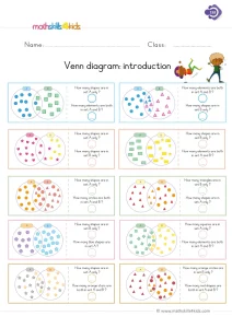 1st Grade Two-Circle Venn Diagram Worksheet: Count the Shapes in Each Set
