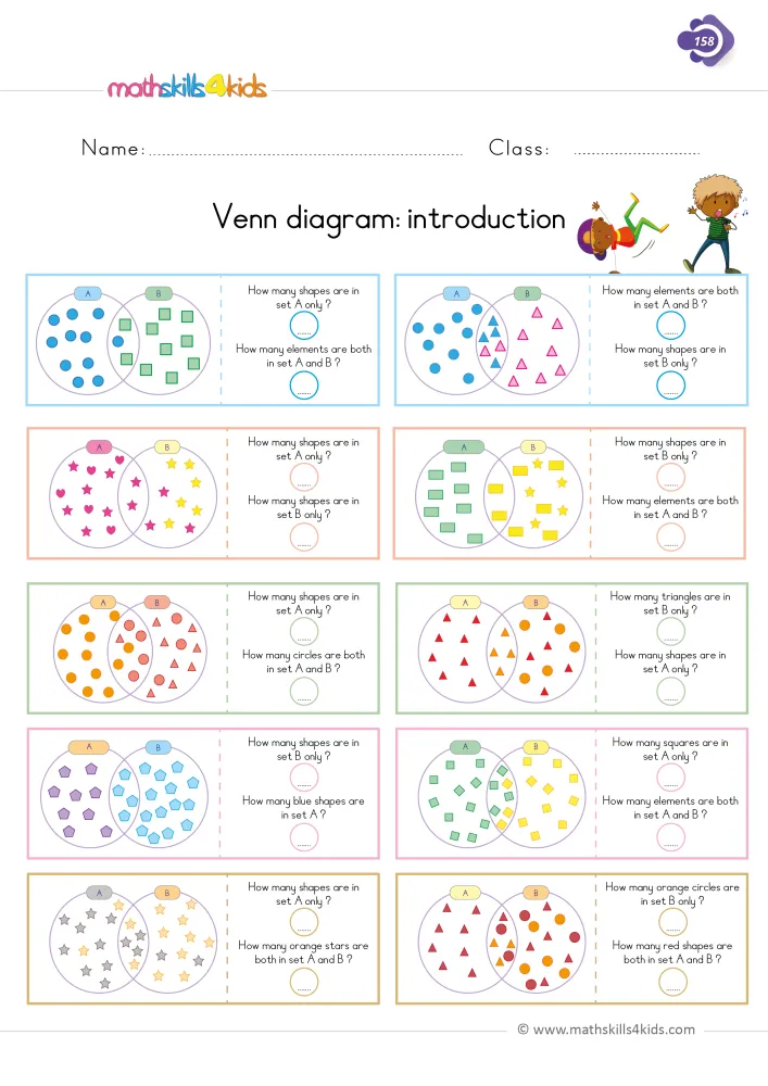 Preview of the Venn diagram page: colored frames with two crossing circles, shapes in each part and two counting questions.