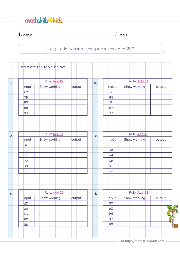 Preview of the addition rule tables a to f, with a palm tree and a small treasure chest at the bottom right.